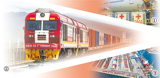 图①:2021年8月20日,中国政府援助的第三批新冠疫苗运抵菲律宾首都马尼拉。 乌马利摄(新华社发) 图②:2019年12月17日,首列内罗毕—马拉巴标轨铁路(内马铁路)货运列车驶入肯尼亚奈瓦沙内陆集装箱港。内马铁路项目是蒙内铁路向肯尼亚西北部的延伸。 新华社记者 王 腾摄 图③:2019年1月16日航拍的希腊比雷埃夫斯港。 新华社记者 吴 鲁摄